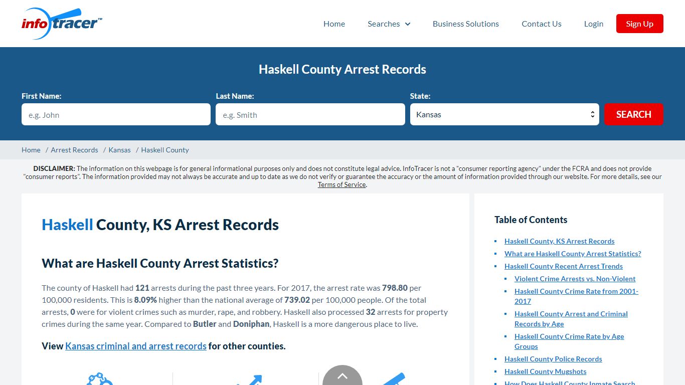 Haskell County, KS Arrests, Mugshots & Jail Records - InfoTracer